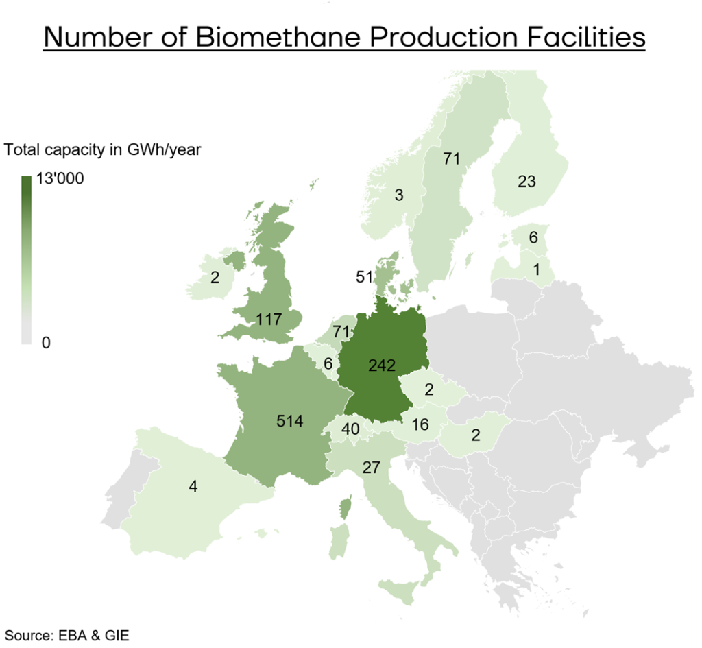 State Of Play Of European Biomethane Production • Biogenerated Energy ...